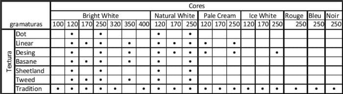 Papéis para convites 11